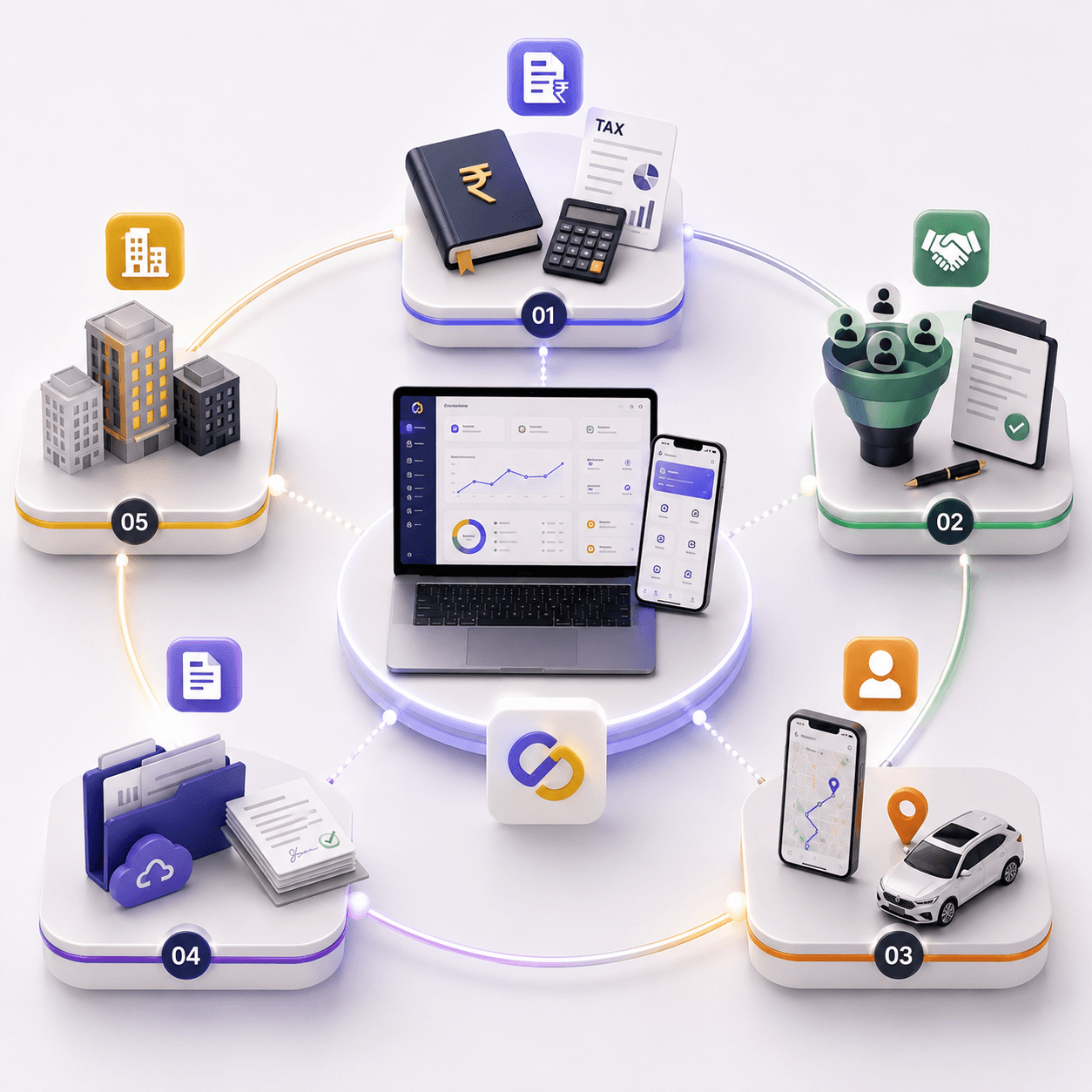 How five systems became one